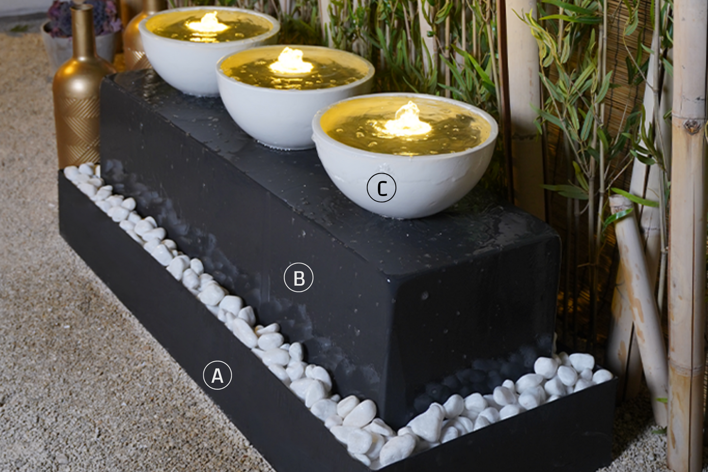 تقسيم أجزاء النافورة الاسبانية.